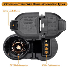 Atesilor mounted on a vehicle hitch demonstrating secure bracket installation