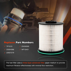 ATRACYPART fuel filter close-up highlighting water separation feature and cleaner fuel