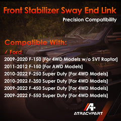 ATRACYPART close-up of ball joint detail for quiet, durable suspension performance
