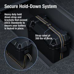 attwood hold-down strap detail with buckle, secures battery firmly
