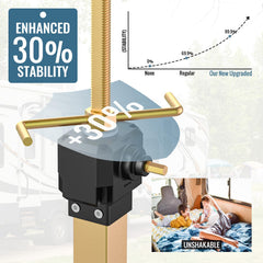 AUH anti-slip rubber with steel plate protecting RV finish and improving grip