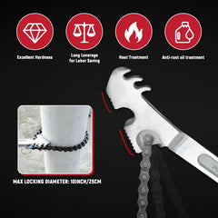 AUPREX I-beam handle angle demonstrating increased leverage