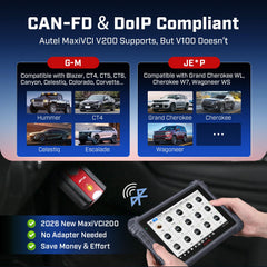 Autel MaxiVCI V200 close-up of OBD-II connector demonstrating durable contacts and secure fit