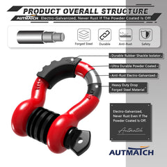 AUTMATCH shackles mounted on truck bumper showing easy attachment and stable recovery point