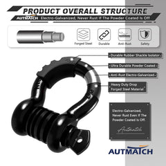AUTMATCH galvanized and powder-coated finish resisting corrosion benefit