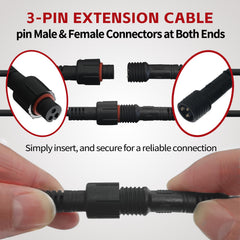 Auto Buero wiring laid out to show 4ft cable length for flexible placement and consistent power