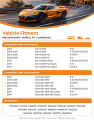AutoExact close-up filter detail highlighting multi-layer protection