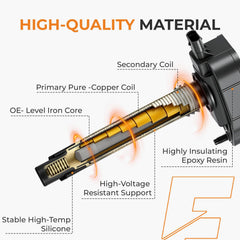 autoexact installed in engine demonstrating direct fit and easier troubleshooting