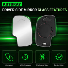 AUTOKAY heated element close-up quickly clears frost and fog
