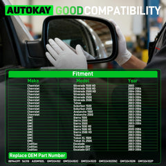 AUTOKAY mirror rear ABS mounting detail for secure factory fit
