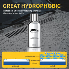 Autokcan bottle nozzle close-up demonstrating precise drop control for even coating