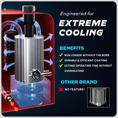 AutoLine Pro built-in compressor detail illustrating compact integrated air supply benefit