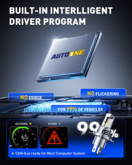 AUTOONE 9003 heat sink and turbofan detail demonstrating effective cooling and longevity