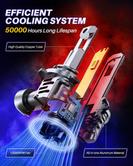 AUTOONE 9005 installed in headlight housing, easy three-minute install benefit