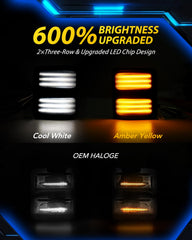 AUTOONE close-up of LED chips showing high-output design and brightness