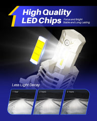 AUTOONE close-up of ZES LED chips showing even illumination benefit