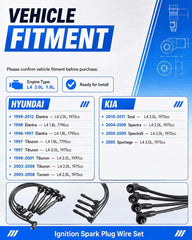 Autopart T full-length ignition wires demonstrating correct conductor length