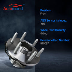 Autoround ABS sensor area detail showing correct sensor integration and reliable signals