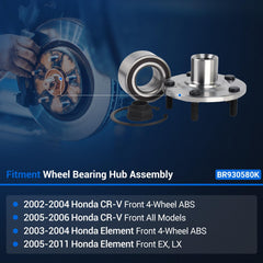 Autoround close-up of bearing seal displaying precision machining and long-lasting protection