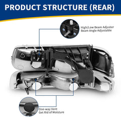 AUTOSAVER88 polycarbonate lens texture resist impacts and weathering for longevity