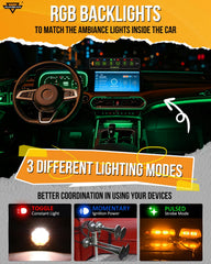 Auxbeam AS-R60 close-up illumination highlighting auto-dim and readable backlight