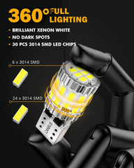Auxbeam close-up of 3014-SMD LEDs highlighting intense brightness and efficiency