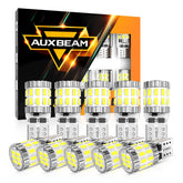 Auxbeam B1 Series front view showing bright white bulbs and immediate visibility benefit