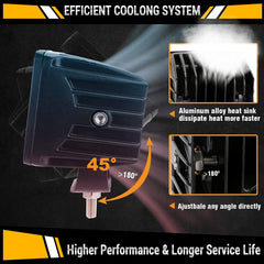 Auxbeam beam pattern comparison in white and amber for clearer visibility