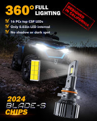 Auxbeam F15 chip array detail highlighting focused beam performance