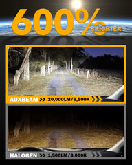 Auxbeam F15 installed in headlight demonstrating brighter road visibility