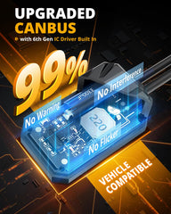 Auxbeam H1 F22 installed in headlight housing providing precise beam control