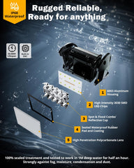 Auxbeam mounted on Jeep bumper illustrating secure fit and off-road utility