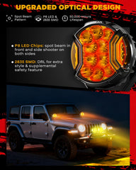 Auxbeam close-up of LED array showing diodes that deliver 20,400 lumens benefit