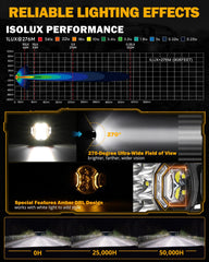 Auxbeam V-Ultra side LED array detail highlighting 270-degree coverage benefit