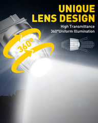 AUXITO projector lens close-up highlighting even light diffusion and glare reduction