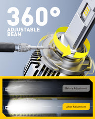 AUXITO 9005 close-up of LED emitters showing precise chip layout for beam accuracy
