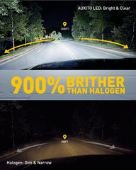 AUXITO 9007 chip close-up highlighting compact LEDs and focused beam