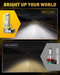 AUXITO compact 1:1 bulb profile demonstrating easy plug-and-play fit