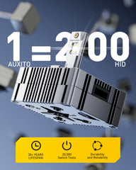 AUXITO D5S cooling fan assembly shot showing 12,000RPM fan for rapid heat dissipation benefit longevity