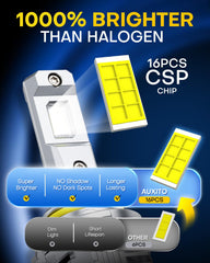 AUXITO closeup of LED chip on H10 9145 showing precision optics for sharper visibility benefit