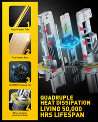 AUXITO H13 next to halogen bulb showing compact size and upgrade benefit