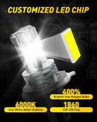AUXITO close-up of LED array highlighting precise beam alignment benefit