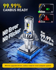 AUXITO bulb installed in headlight housing for quick plug-and-play upgrade