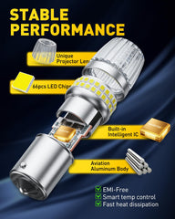 AUXITO LED chip array detail displaying 66 SMDs for stronger, wider illumination