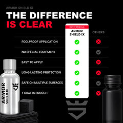 AvalonKing 30ml bottle label close-up highlighting formula and 9H hardness benefit