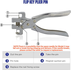 AVETUL close-up of magnetic tip holding a tiny pin for secure removal