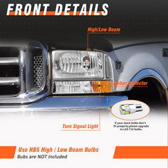 AXLAHA headlight regulator close-up showing easy adjustment benefit