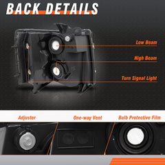 AXLAHA wiring connector detail showing plug-and-play installation benefit