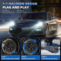 AYGZRUB bulbs and sockets showing plug-and-play fit benefit