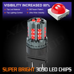 AZQOP close-up of 3030 SMD LED chips offering brighter output